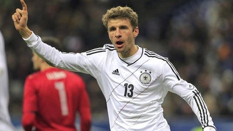 Germany Football Players List