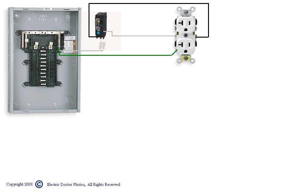 Gfci Breaker Box