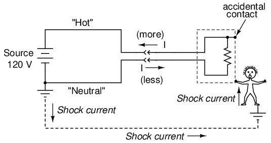 Gfci Receptacle Symbol