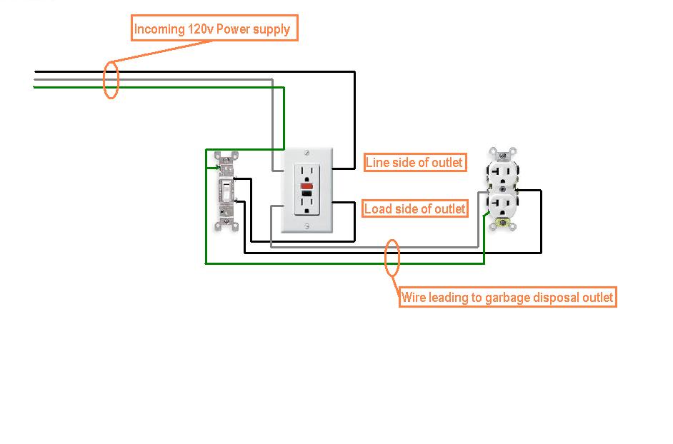 Gfci Wiring Diagram With Switch