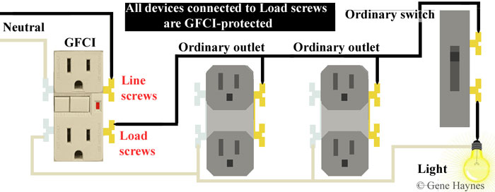 Gfci Wiring Diagram With Switch