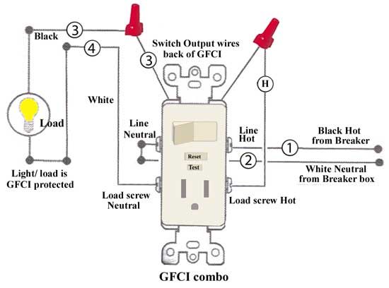 Gfci Wiring Outlet