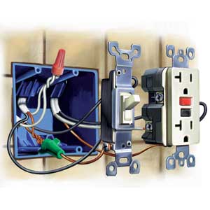 Gfci Wiring Outlet