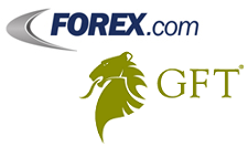 Gft Forex Gain Capital