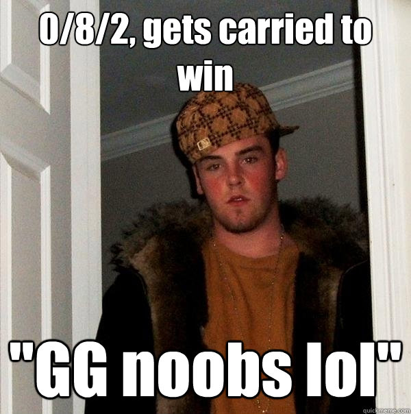 Gg Noobs