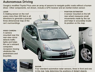 Google Maps Car Driverless