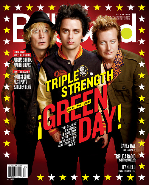 Green Day Dookie Wallpaper