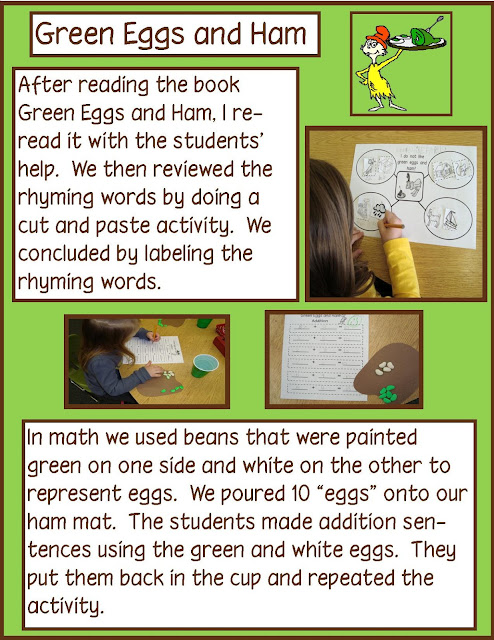 Green Eggs And Ham Activities For Kindergarten