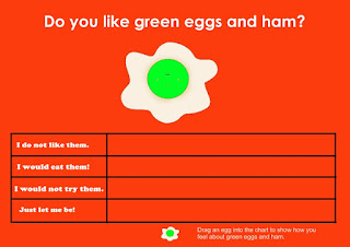 Green Eggs And Ham Activities For Kindergarten