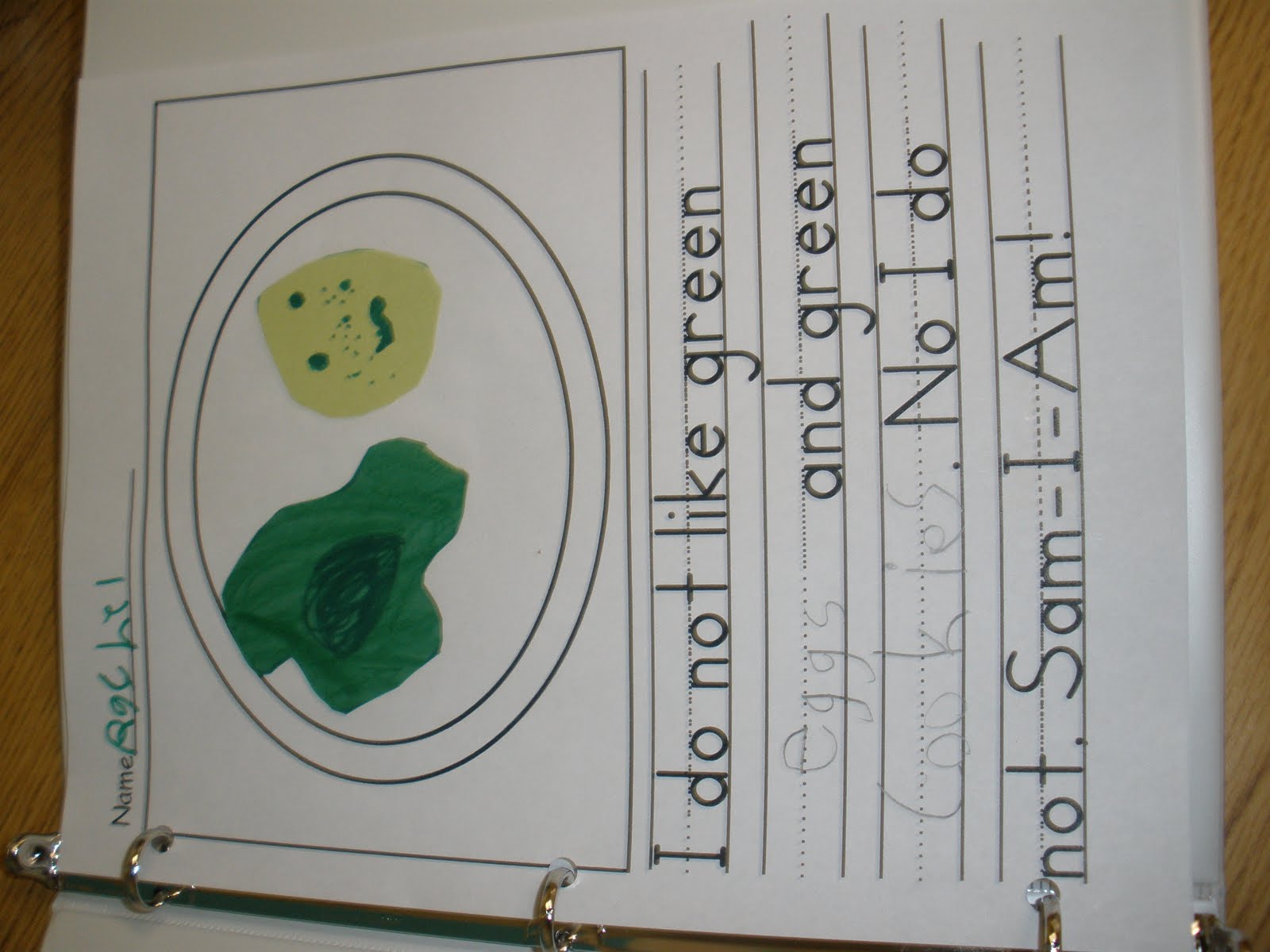 Green Eggs And Ham Activities