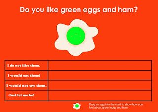 Green Eggs And Ham Craft Activities