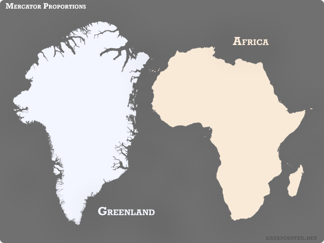 Greenland Map Projection