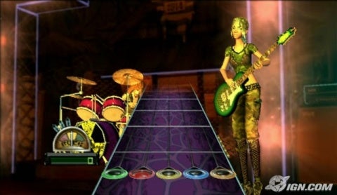 Guitar Hero World Tour Ps2 Song List