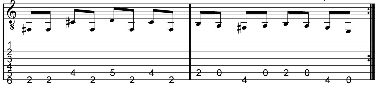 Guitar Tabs For Crazy Train