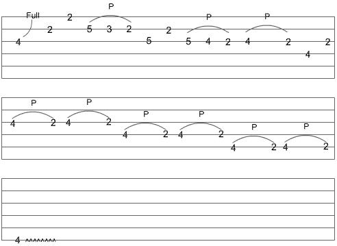 Guitar Tabs For Crazy Train