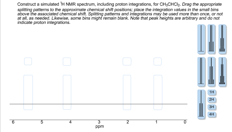 H Nmr Spectrum For Ch3chcl2