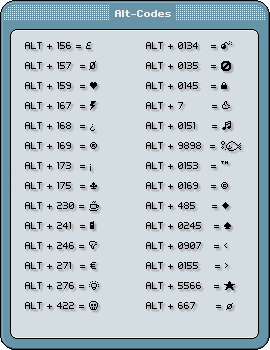 Habbo Alt Codes 2012