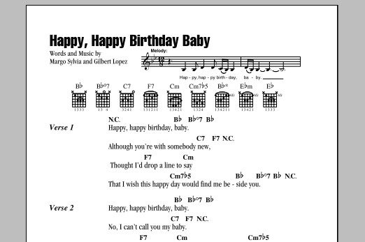 Happy Birthday Guitar Tabs Chords