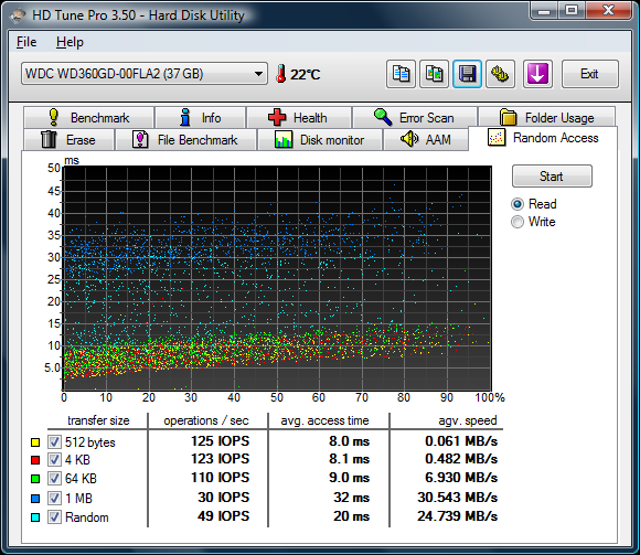 Hd Tune Pro 5.0 Crack