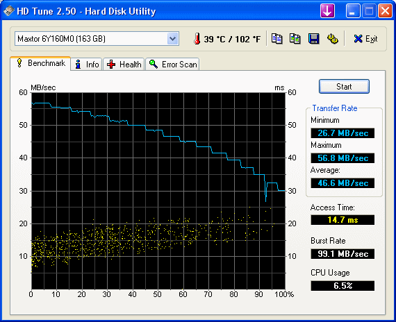 Hd Tune Review