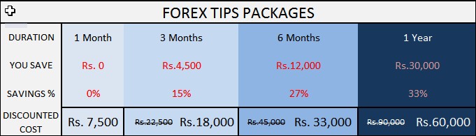 Hdfc Credit Card Payment Options Neft