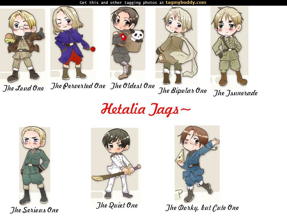 Hetalia Characters