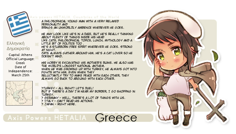 Hetalia Characters Profiles