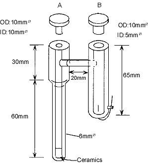 Hg Hgo Reference Electrode Potential