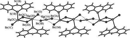 Hgbr2 Compound Name