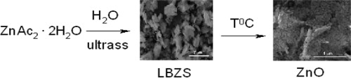 Hgbr2 Lewis Structure