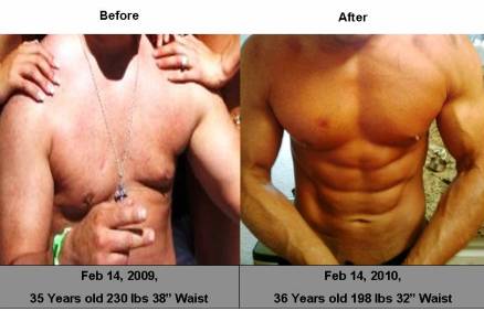 Hgh Before And After Results