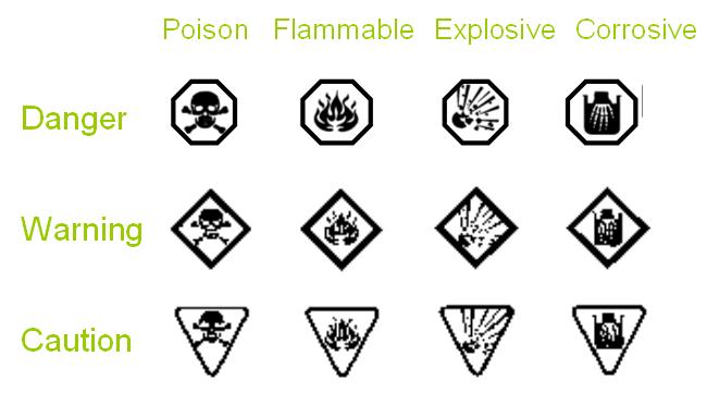 Hhps Symbols