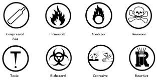 Hhps Symbols