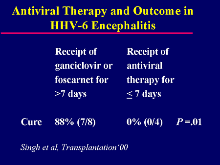 Hhv 6 Encephalitis