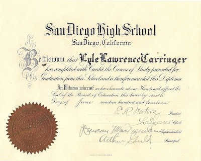 High School Diploma Certificate Template