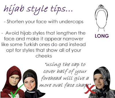 Hijab Styles For Face Shapes