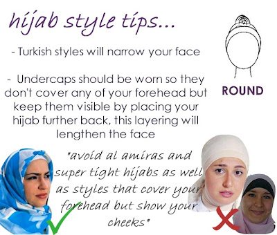 Hijab Styles For Face Shapes