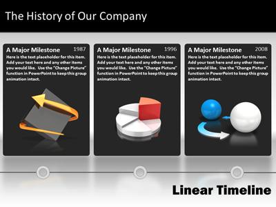 Historical Timeline Template Powerpoint