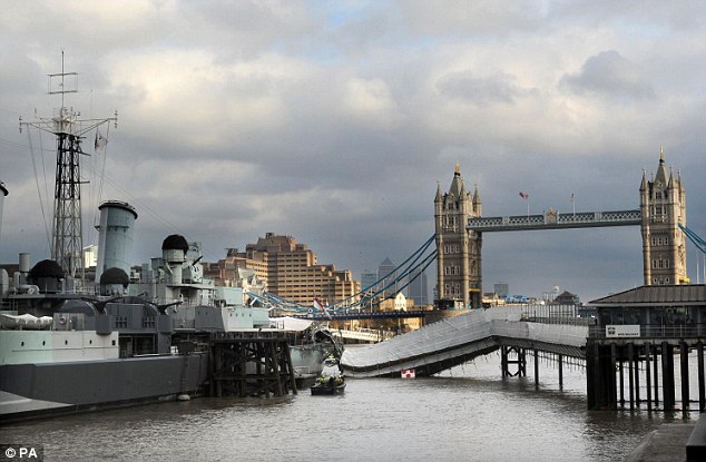 Hms Belfast London Bridge