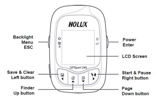 Holux Gpsport 245 Manual