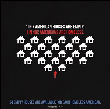 Homelessness Statistics 2012