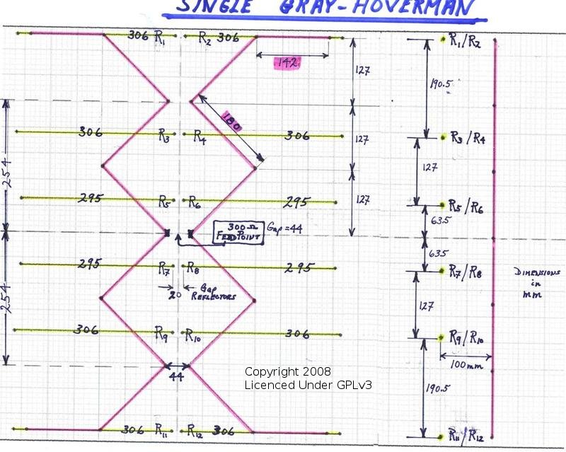 Homemade Hdtv Antenna Diagram