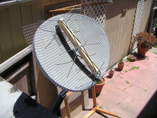 Homemade Hdtv Antenna Plans