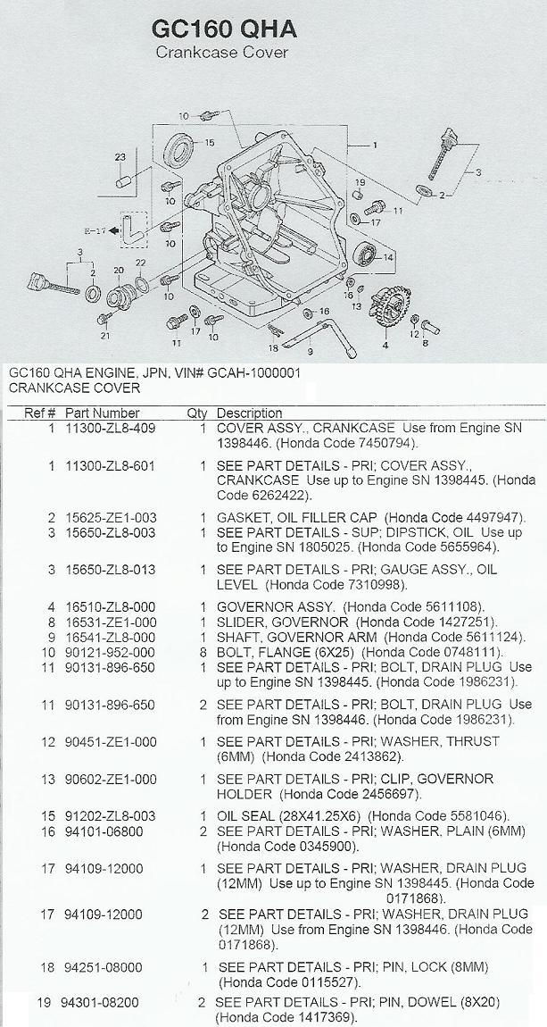 Honda Gcv160 Pressure Washer Parts