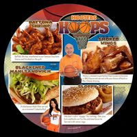 Hooters Menu Wings