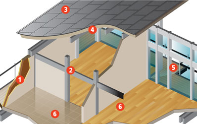 Huff House Floor Plans