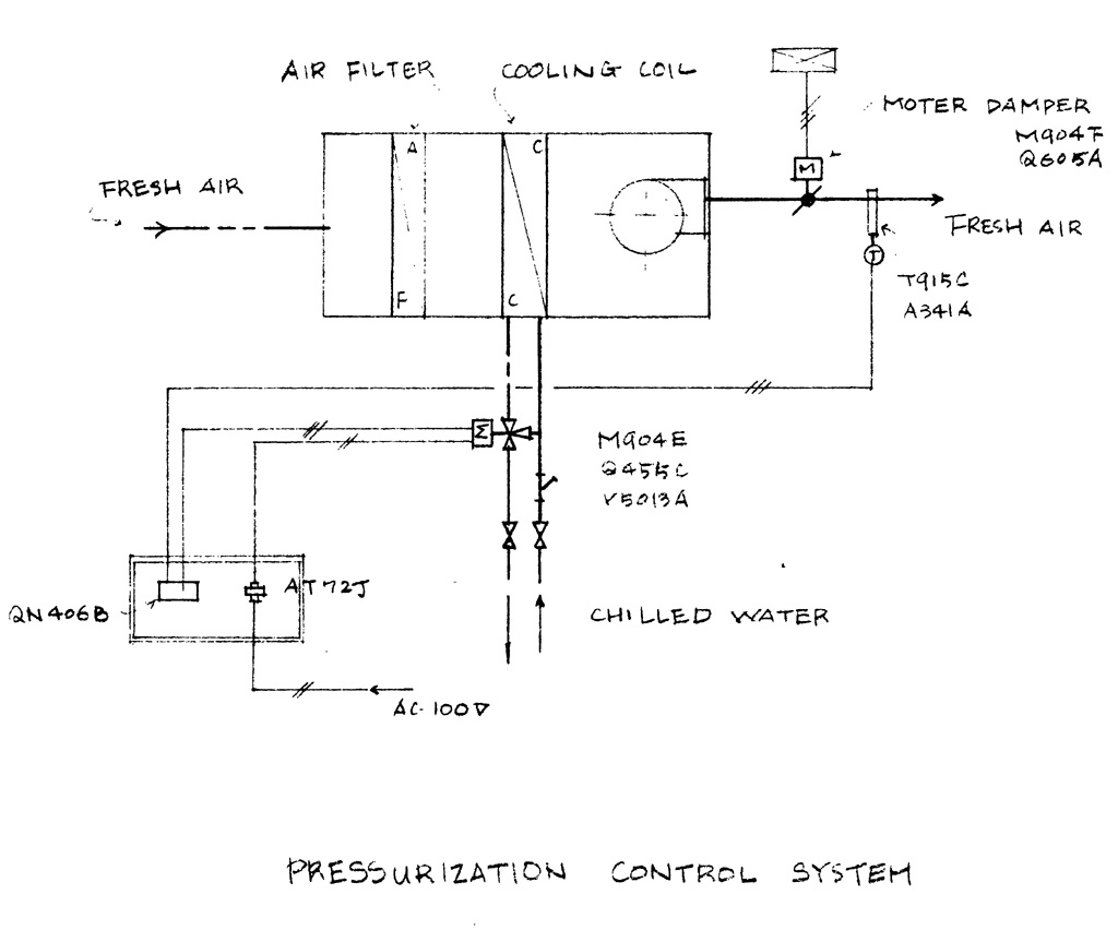 Hvac Diagram Drawing