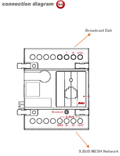 Hvac Diagram Software