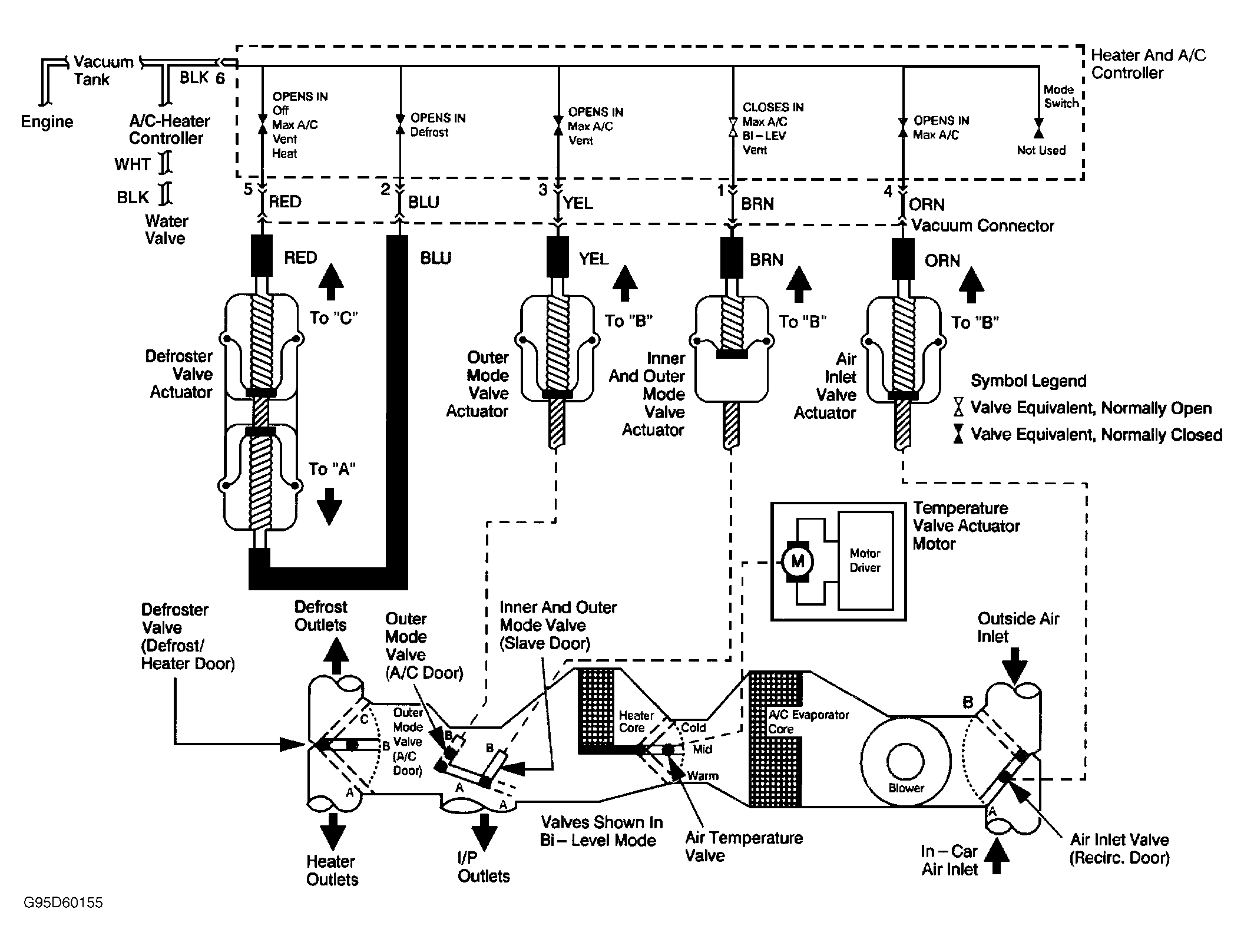 Hvac Diagram Symbols