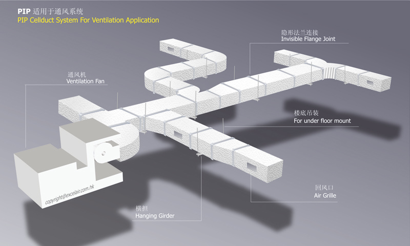 Hvac Duct Fittings